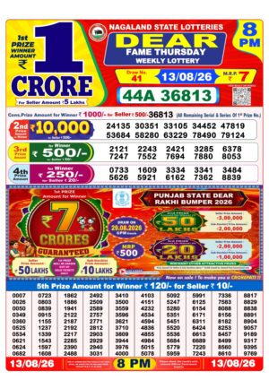 Today Lottery Sambad