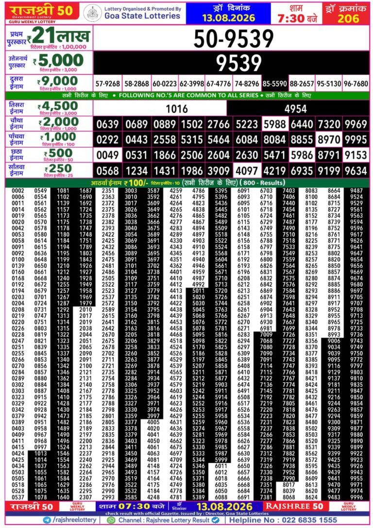 Goa State Lottery Rajshree 50 7:30pm Result 13.08.2026