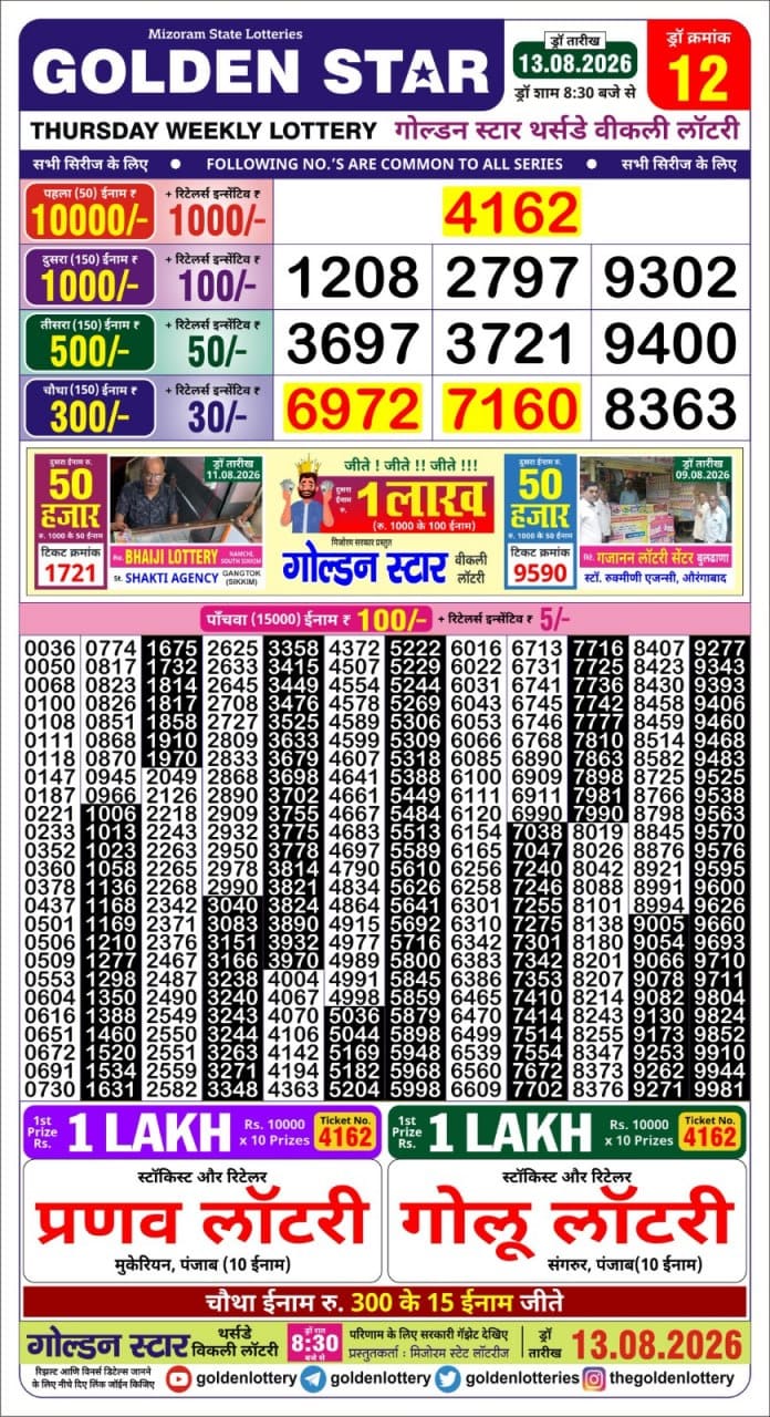 Golden Star Lottery Result Today 8:30PM 13.08.2026