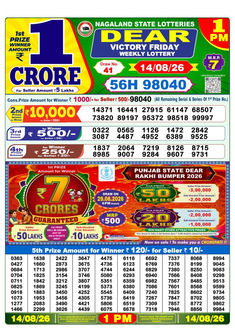 Nagaland State Lottery Dear 1pm Result 14.08.2026