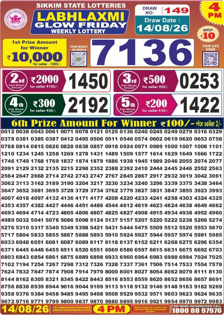 Sikkim State Lottery Labh Laxmi 4pm Result Live 14.08.2026