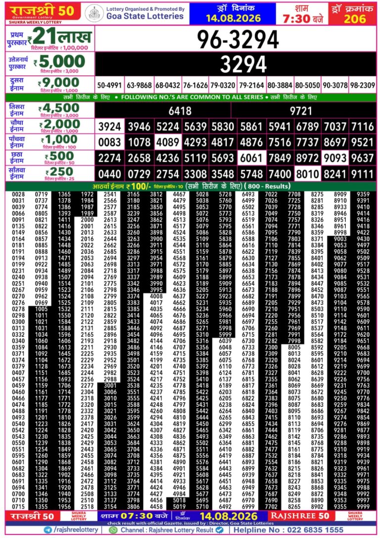 Goa State Lottery Rajshree 50 7:30pm Result 14.08.2026