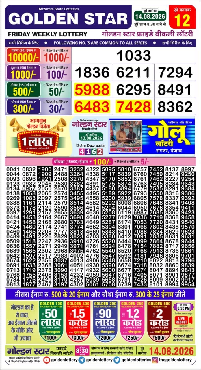 Golden Star Lottery Result Today 8:30PM 14.08.2026