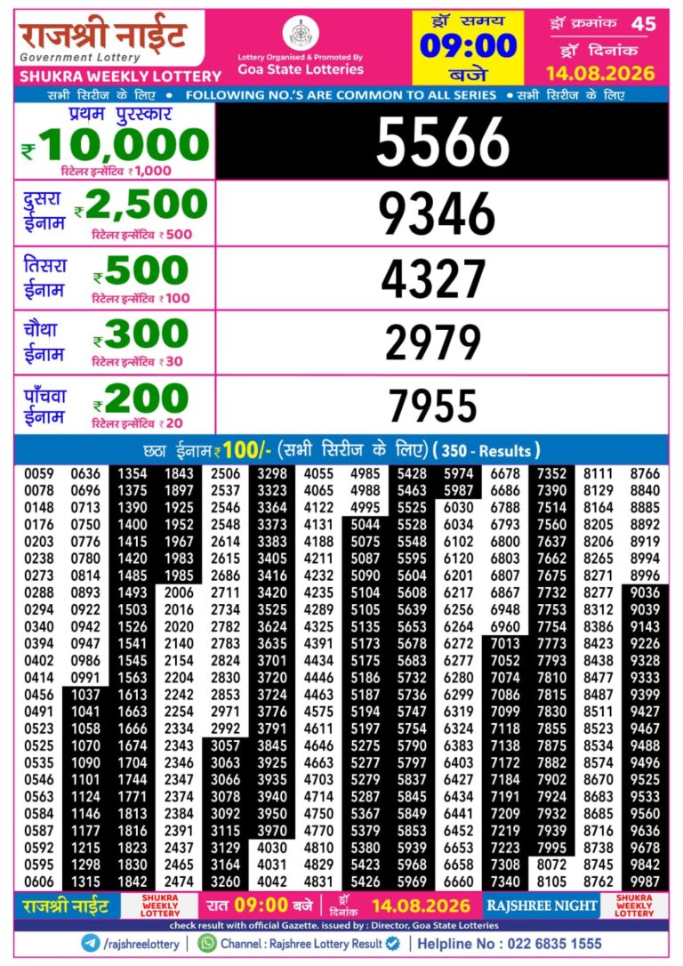 Rajshree Night Friday Weekly Lottery 9pm Result 14.08.2026
