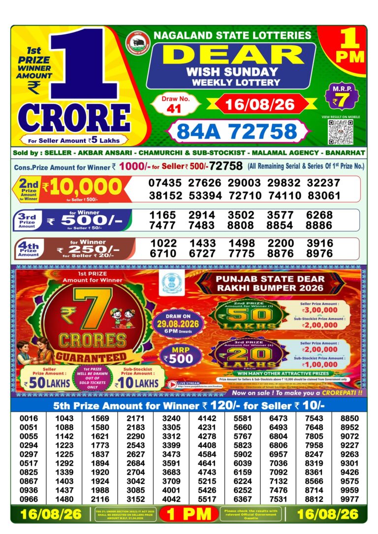 Nagaland State Lottery Dear 1pm Result 16.08.2026