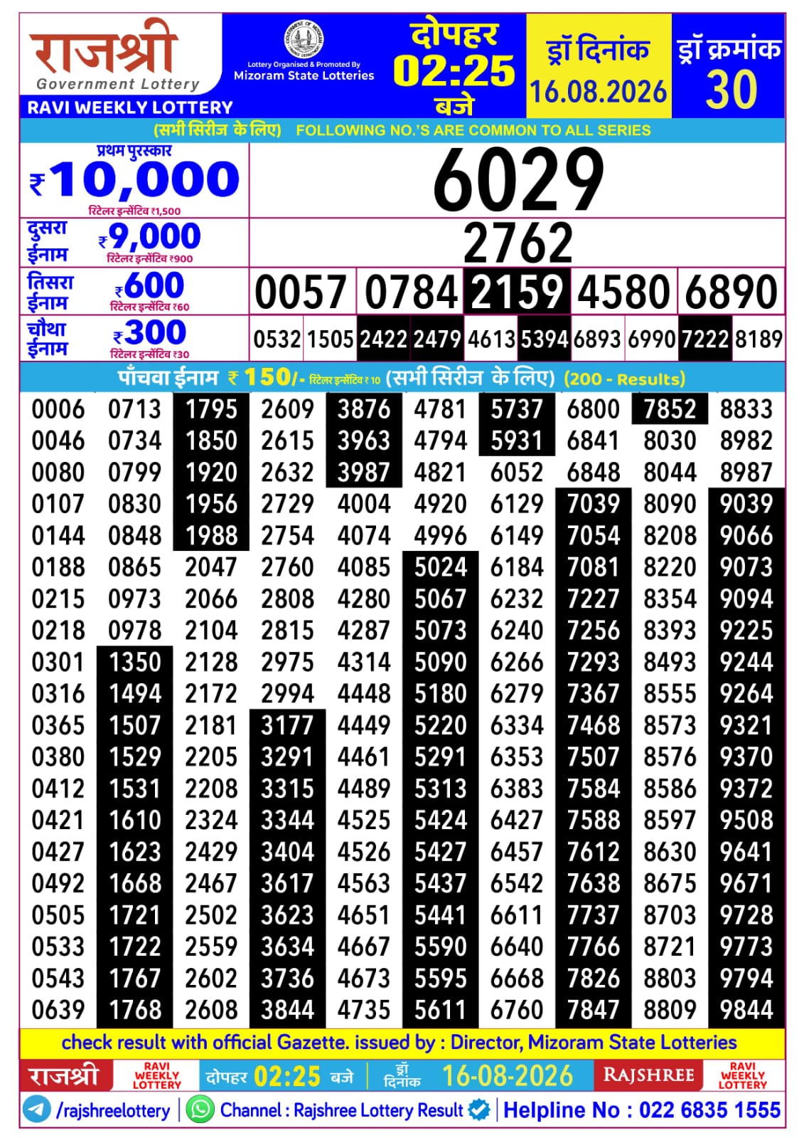 Today Lottery Sambad
