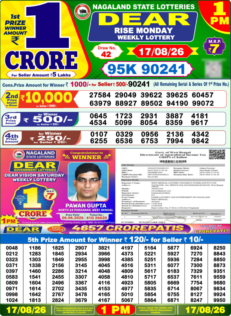 Nagaland State Lottery Dear 1pm Result 17.08.2026