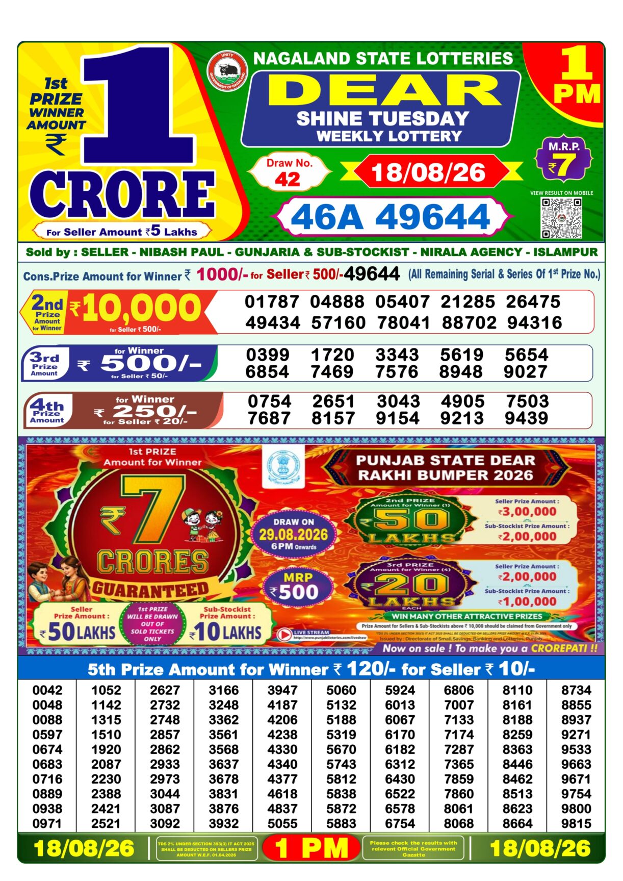 Today Lottery Sambad