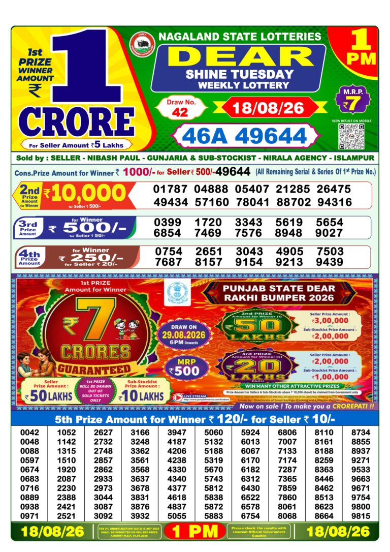 Nagaland State Lottery Dear 1pm Result 18.08.2026