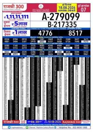Today Lottery Sambad