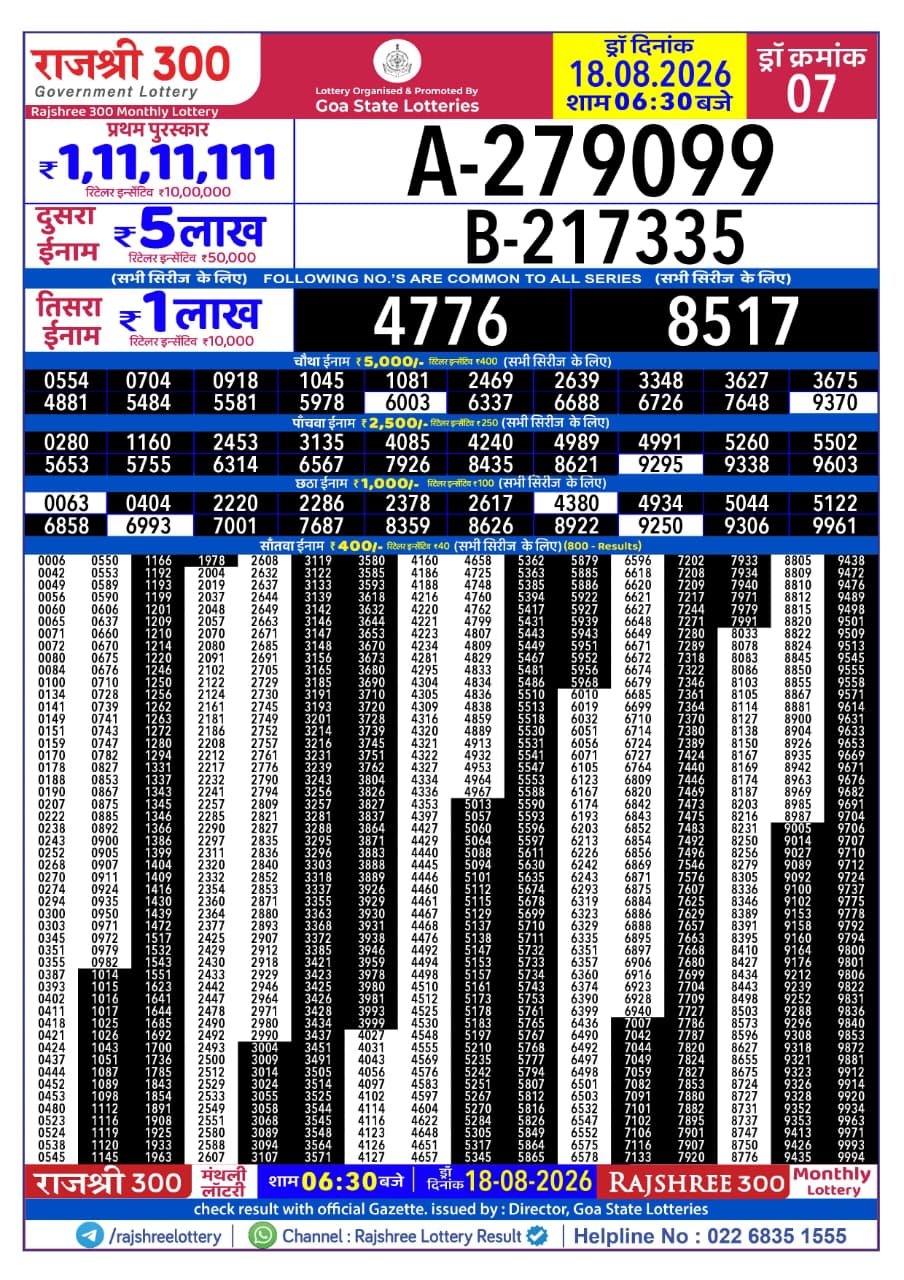Today Lottery Sambad