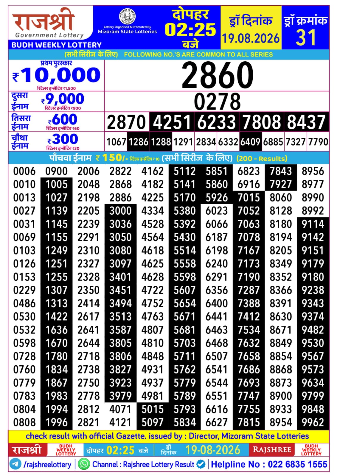 Today Lottery Sambad
