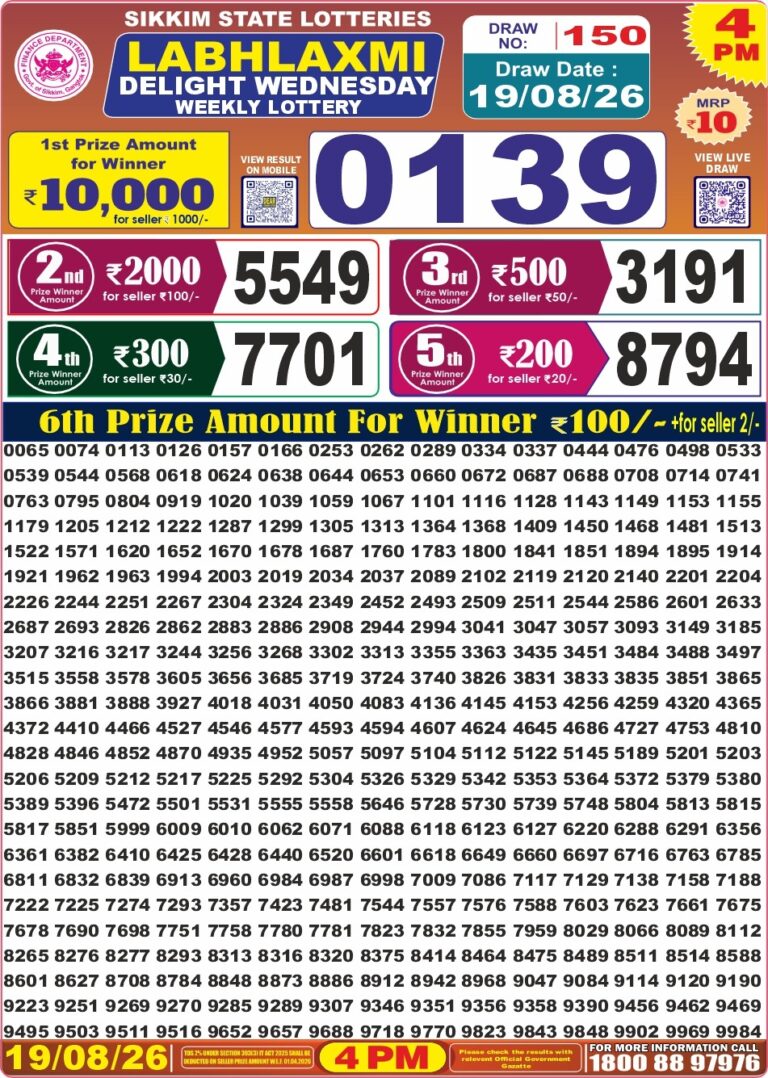 Sikkim State Lottery Labh Laxmi 4pm Result Live 19.08.2026