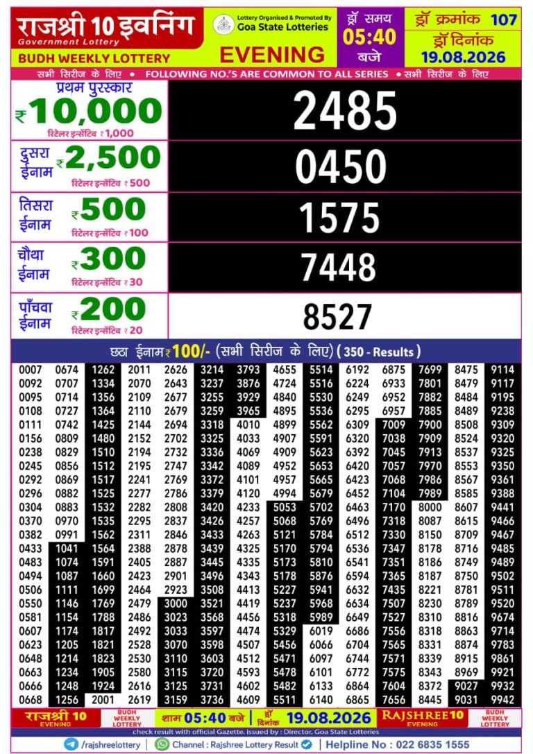 Goa State Lottery Rajshree 10 5:40pm Result 19.08.2026