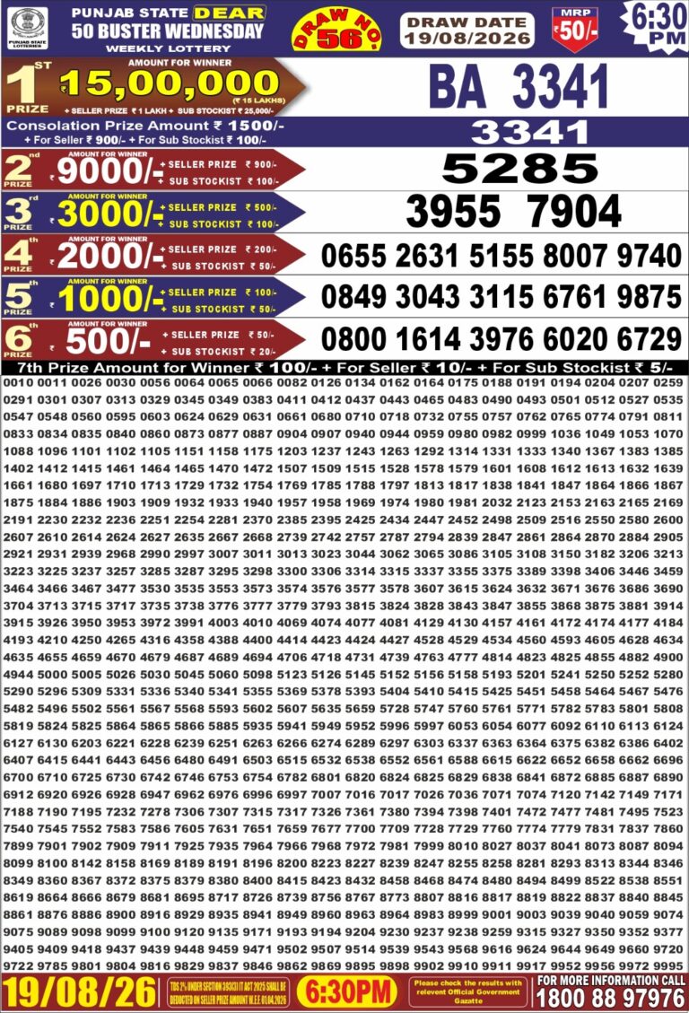 Punjab State Dear 50 Wednesday Weekly Lottery 6:30 PM Result 19.08.2026