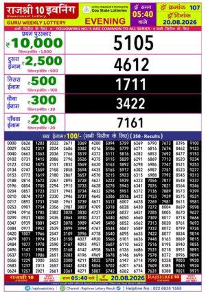 Today Lottery Sambad