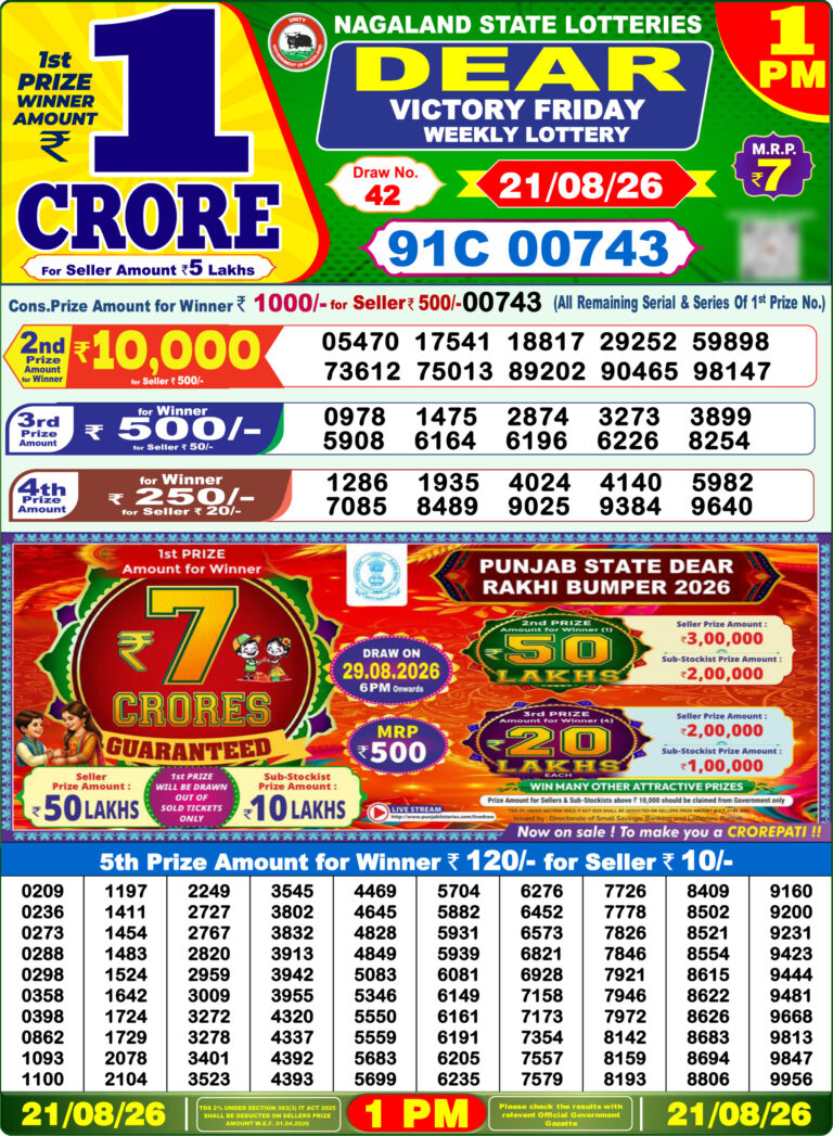 Nagaland State Lottery Dear 1pm Result 21.08.2026