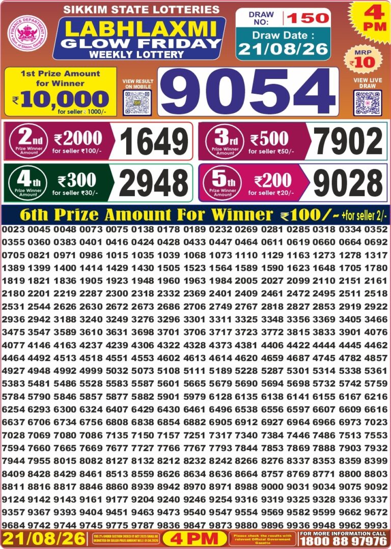 Sikkim State Lottery Labh Laxmi 4pm Result Live 21.08.2026