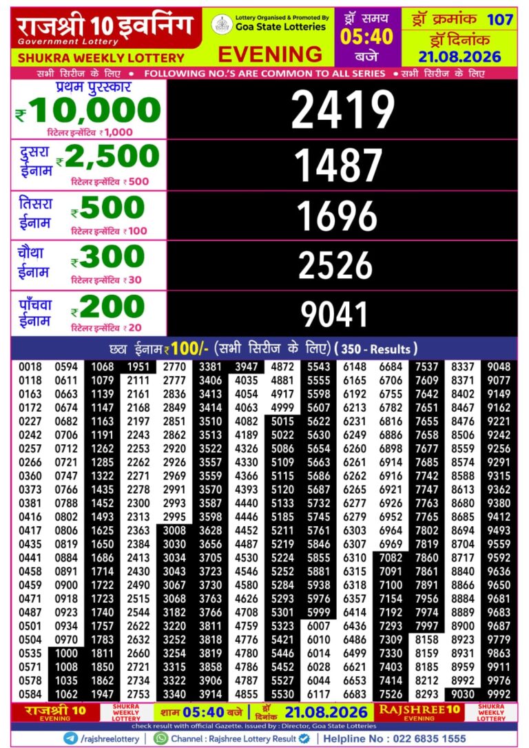 Goa State Lottery Rajshree 10 5:40pm Result 21.08.2026