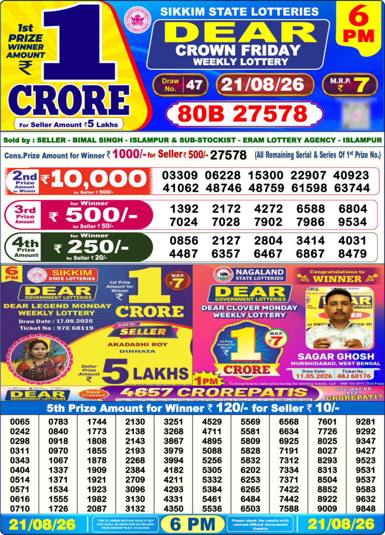 Sikkim State Lottery Dear Daily 6pm Result 21.08.2026