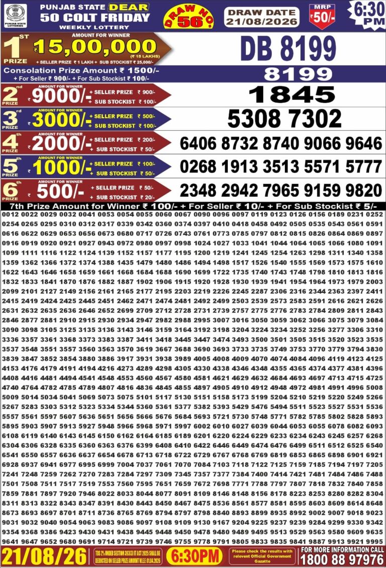 Punjab State Dear 50 Friday Weekly Lottery 6:30 PM Result 21.08.2026