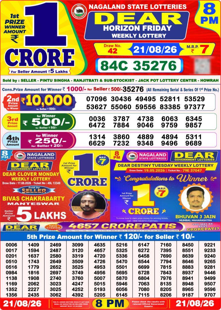 Nagaland State Lottery Dear Daily 8pm Result 21.08.2026