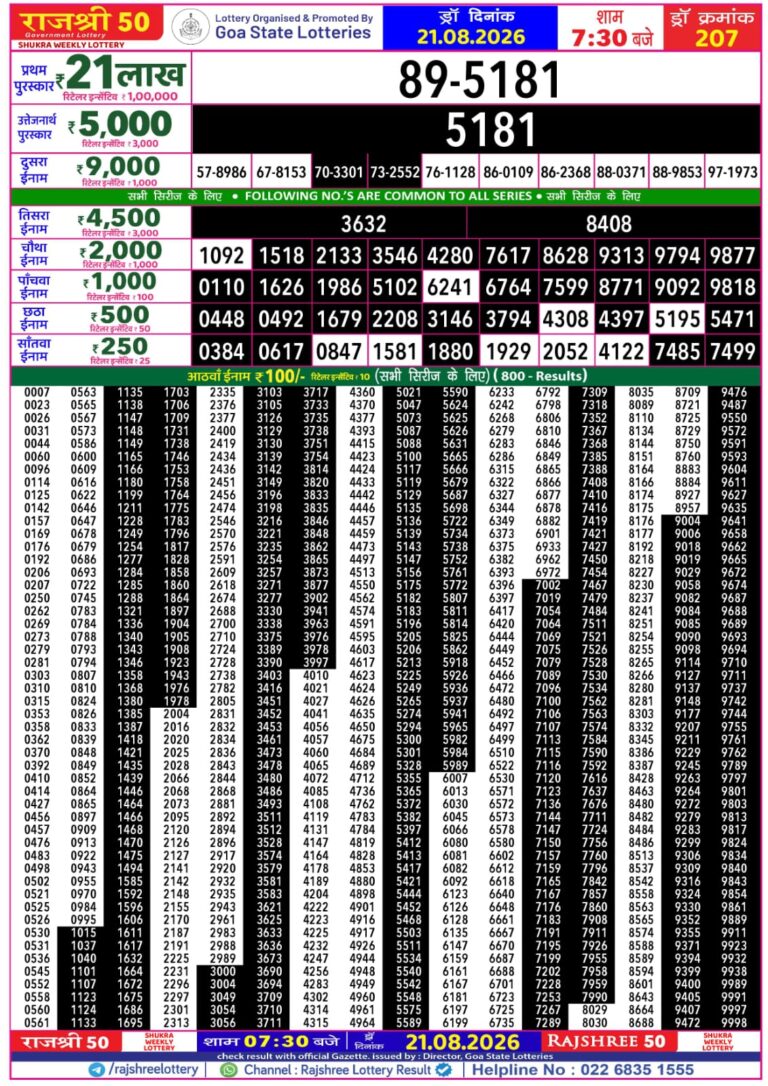 Goa State Lottery Rajshree 50 7:30pm Result 21.08.2026