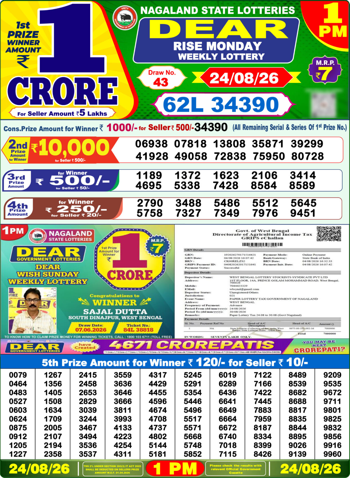 Today Lottery Sambad