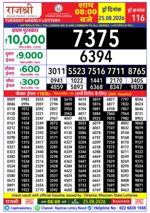Today Lottery Sambad