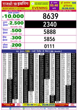 Today Lottery Sambad