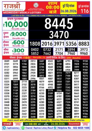 Today Lottery Sambad