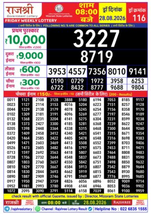 Today Lottery Sambad
