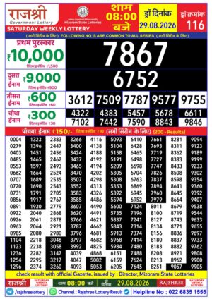 Today Lottery Sambad
