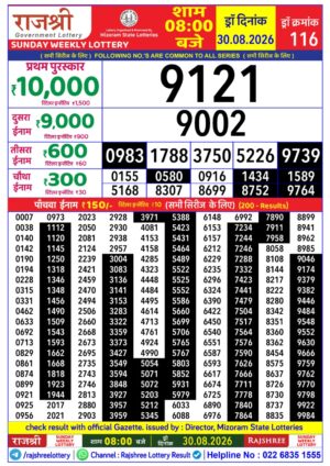 Today Lottery Sambad