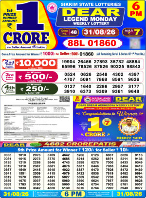 Today Lottery Sambad