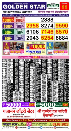 Today Lottery Sambad