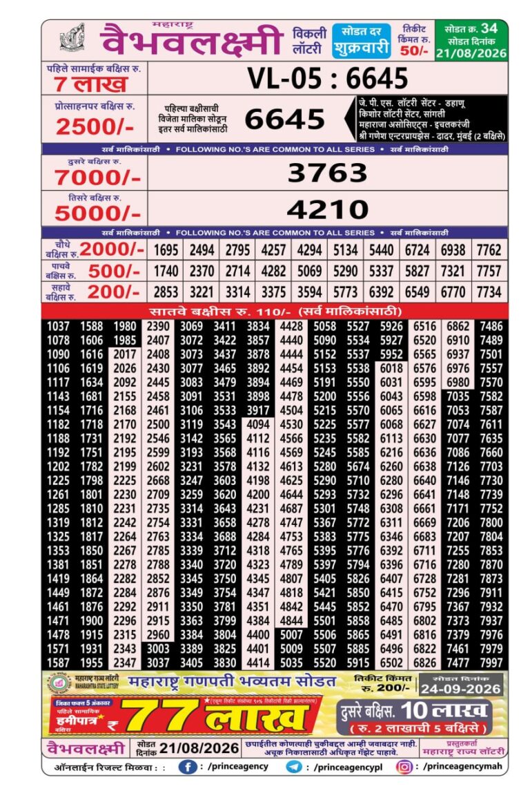 Maharashtra Vaibhav Laxmi Weekly Lottery Draw Result 21.08.2026