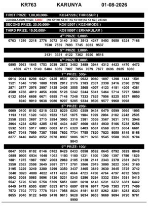 Karunya KR-763 Lottery Result Kerala Today Today Lottery Sambad