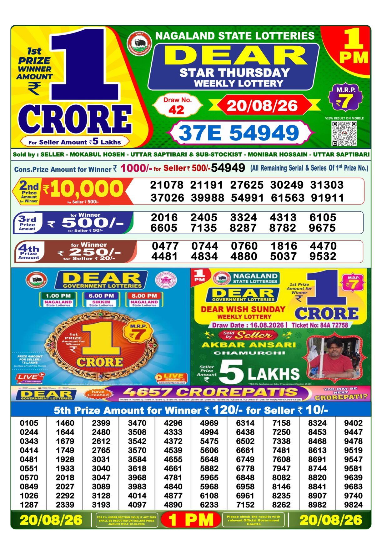 Today Lottery Sambad