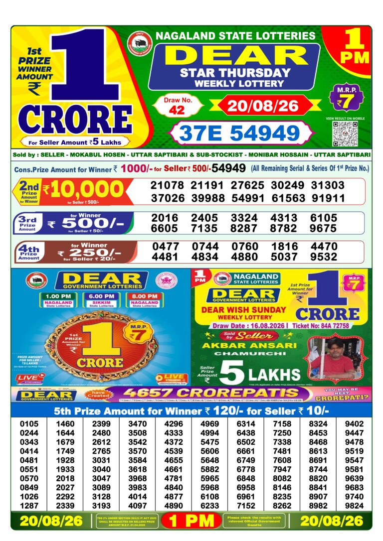 Nagaland State Lottery Dear 1pm Result 20.08.2026
