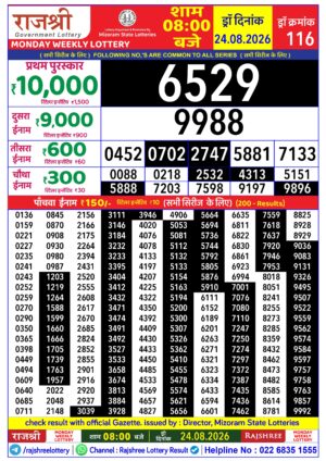 Today Lottery Sambad
