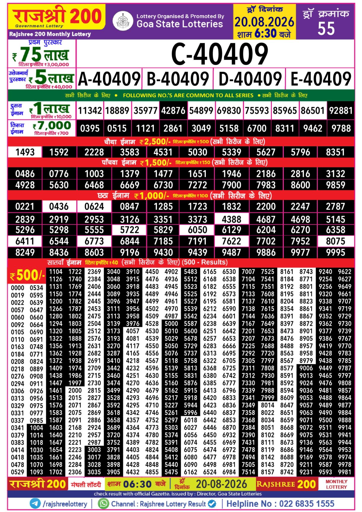 Today Lottery Sambad