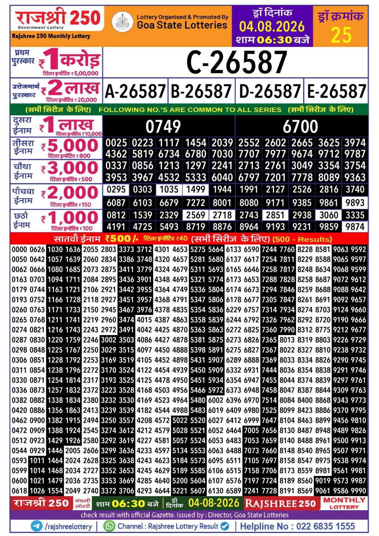 Today Lottery Sambad