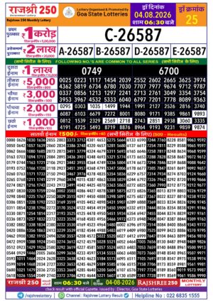 Rajshree 250 Monthly Lottery Result 04.08.2026 Today Lottery Sambad