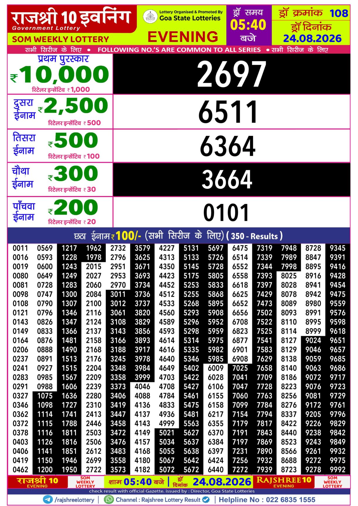 Today Lottery Sambad