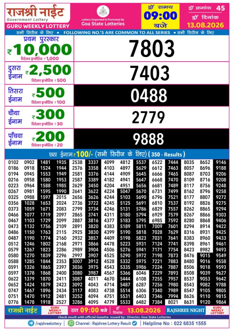 Rajshree Night Thursday Weekly Lottery 9pm Result 13.08.2026