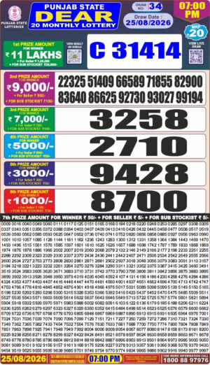 Today Lottery Sambad