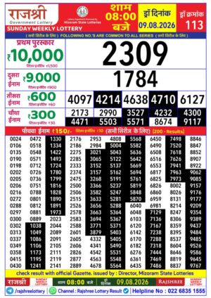 Today Lottery Sambad