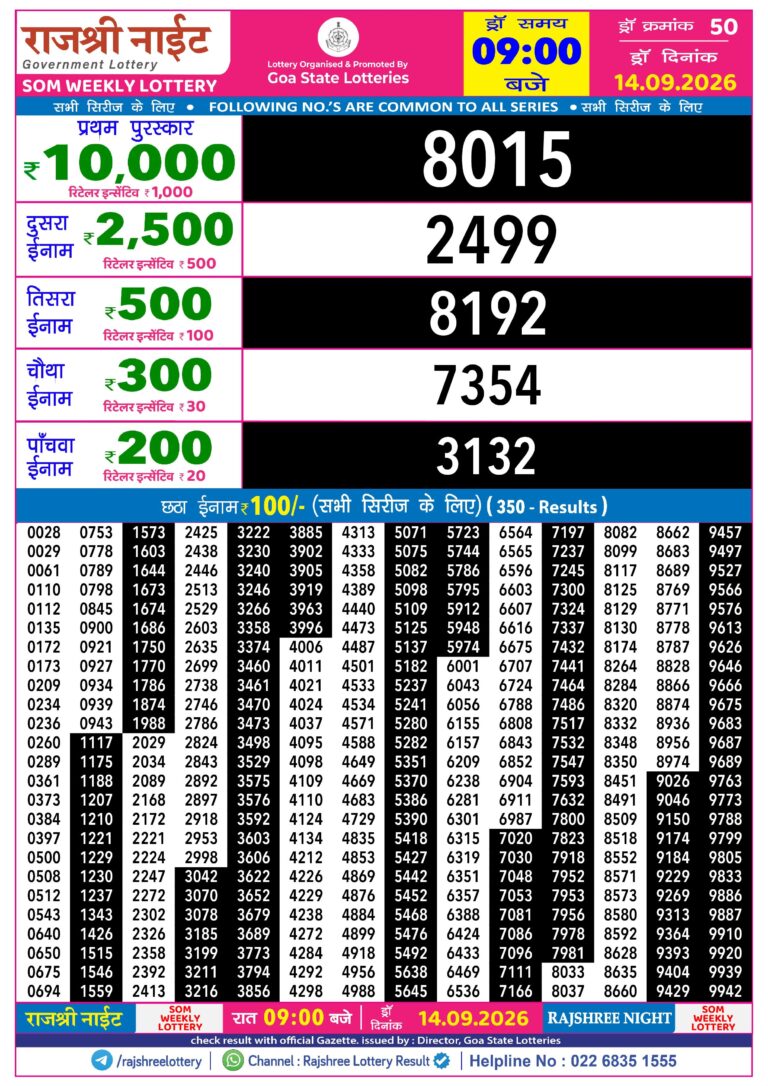 Rajshree Night Monday Weekly Lottery 9pm Result 14.09.2026