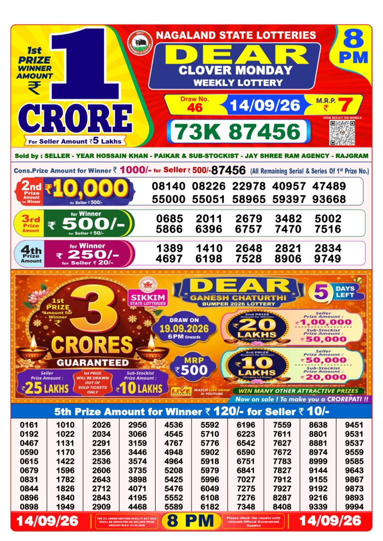 Nagaland State Lottery Dear Daily 8pm Result 14.09.2026